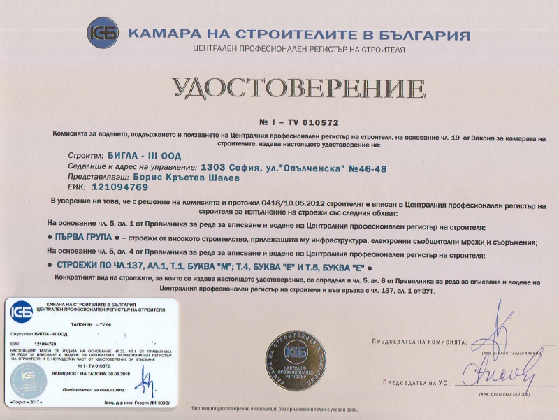 Сертификати
