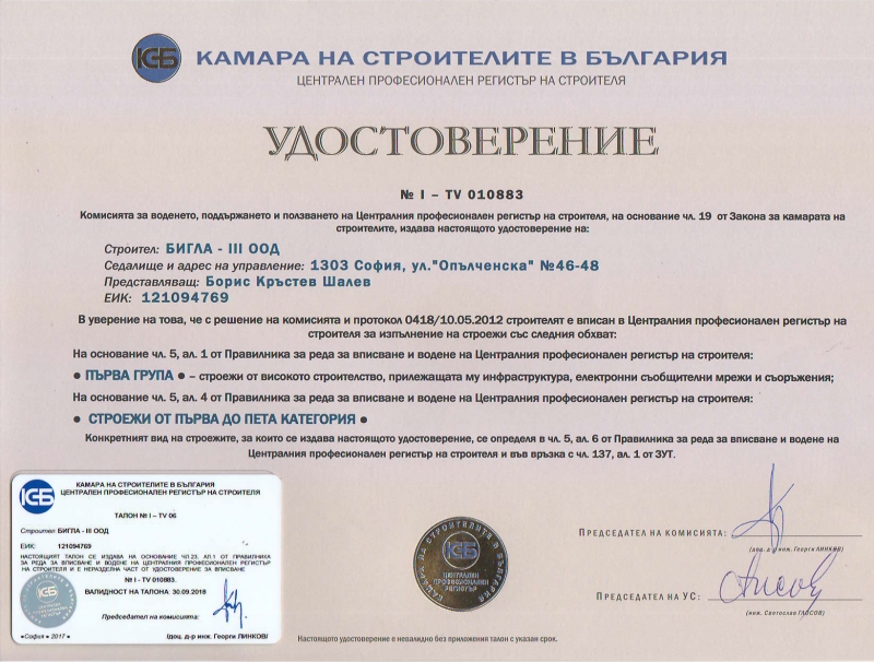 Сертификати