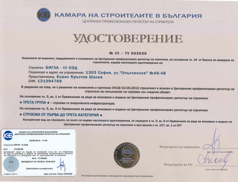 Сертификати