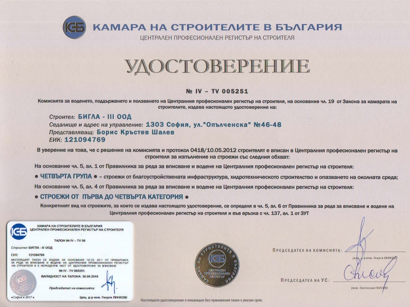 Сертификати