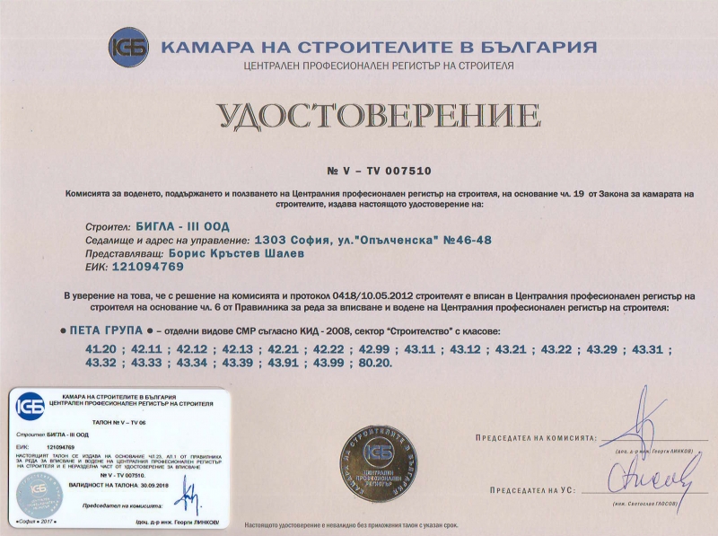 Сертификати